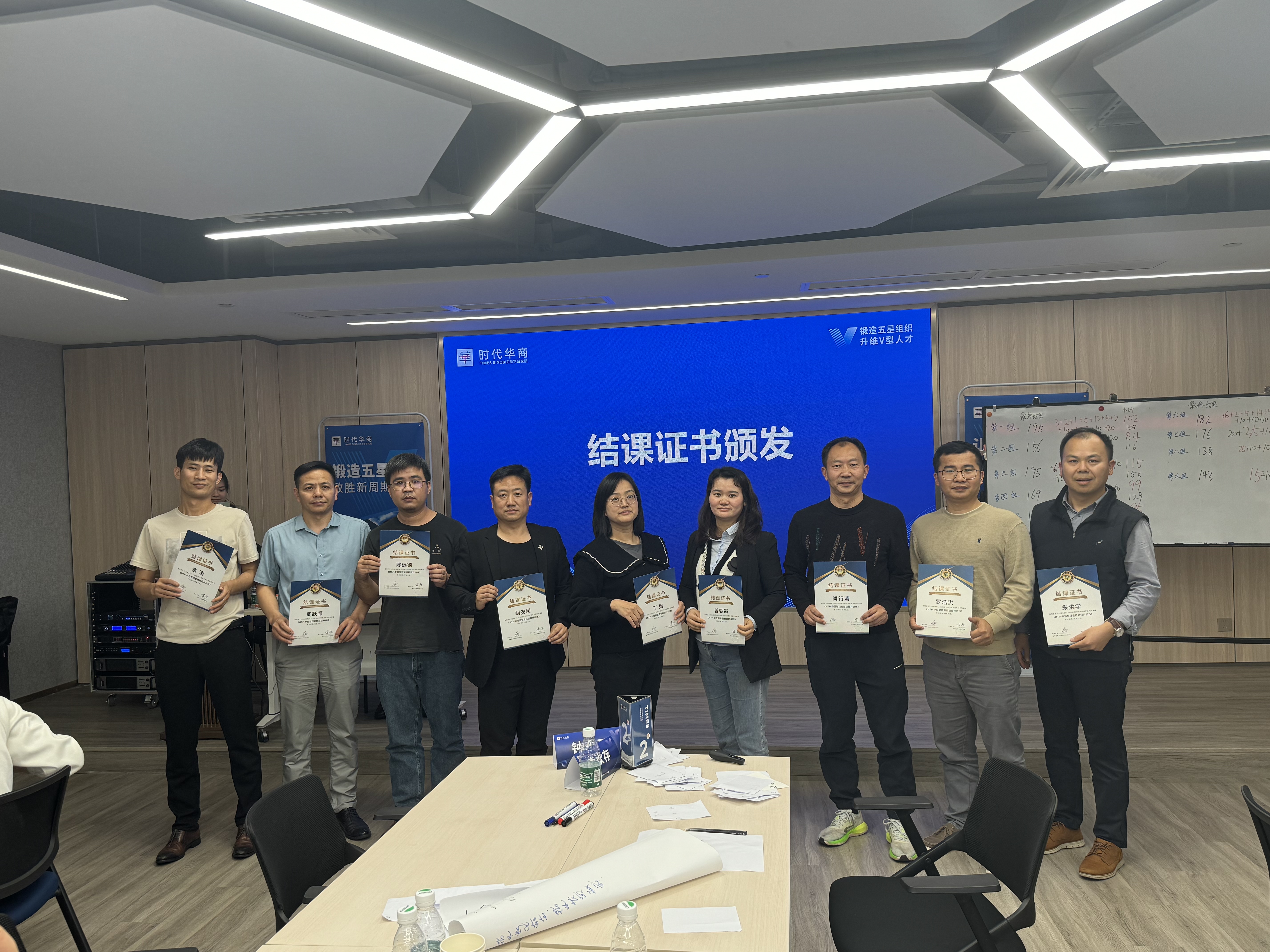 致力于学习型组织！DB旗舰科技《MTP—中层管理者技能提升训练》圆满结课—2024.3.15